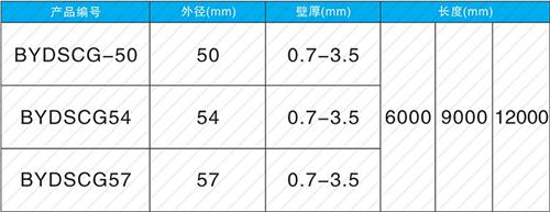 炎陵钳压式声测管供应规格尺寸